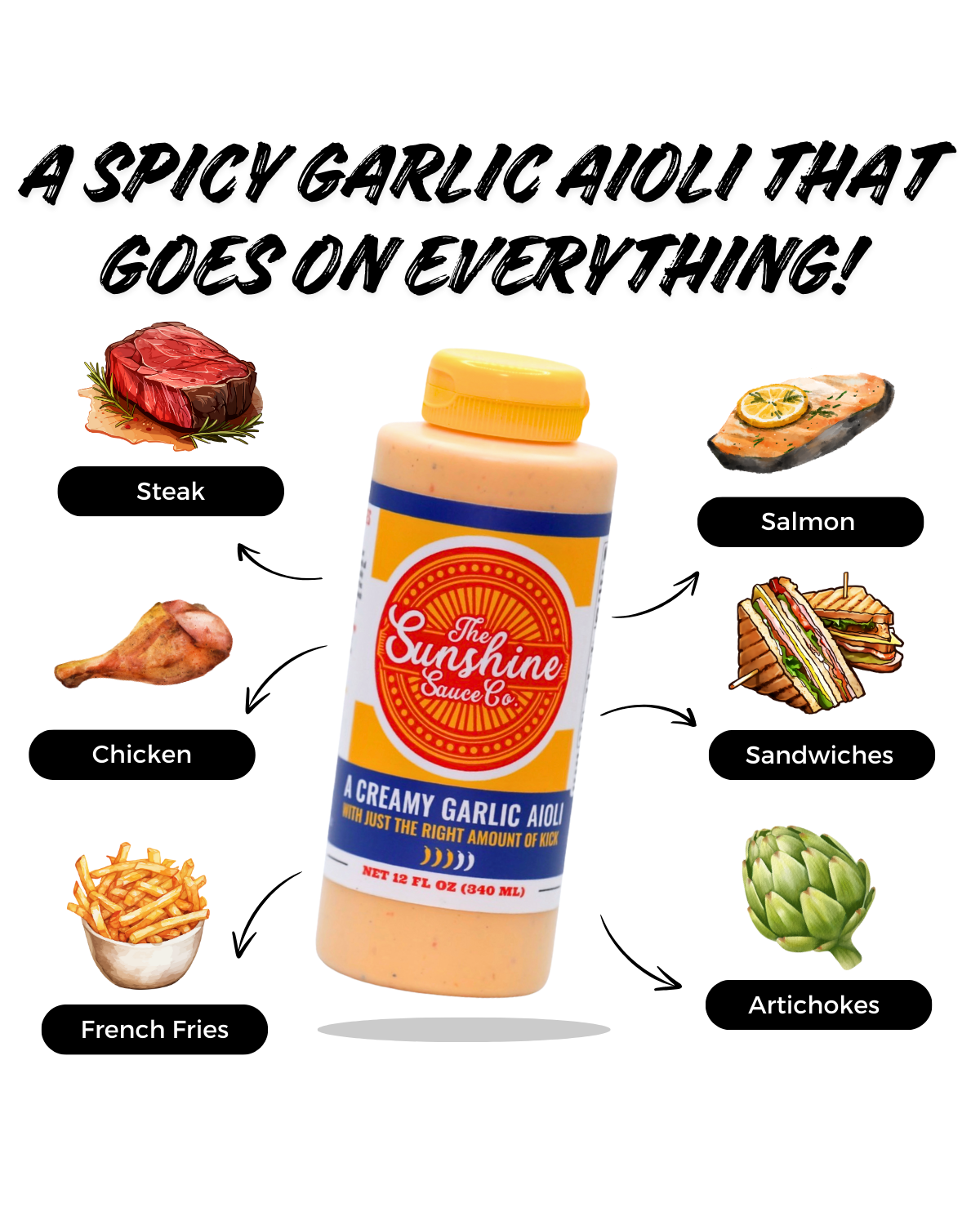 Spicy Aioli